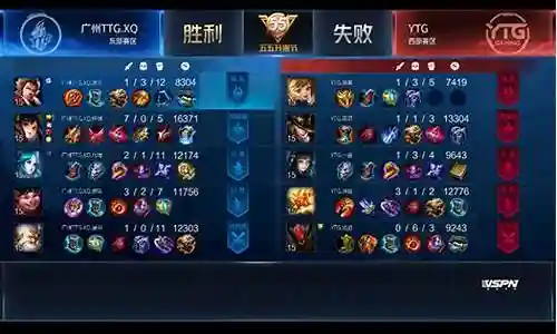 可以玩瑶的阵容