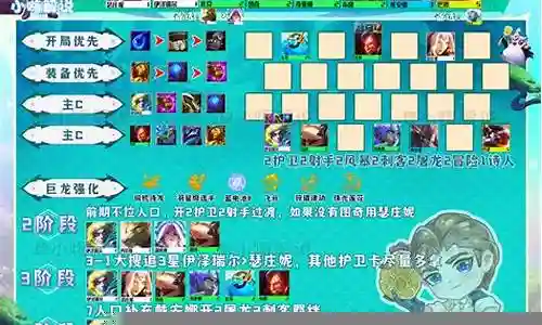 护卫格斗阵容搭配推荐最新