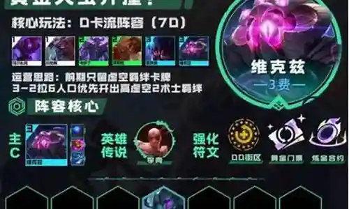 黄金伯爵阵容搭配推荐图