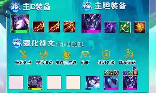 自己搭配阵容怎么给羁绊