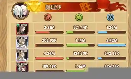 绿箭光女阵容