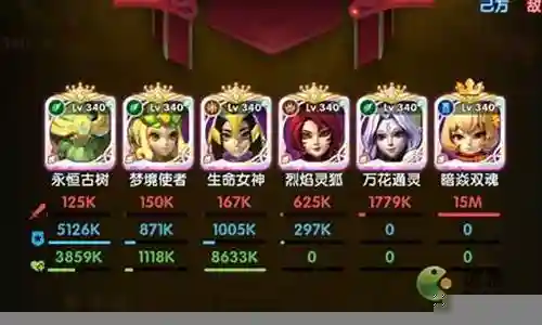 灵狐降世阵容搭配图
