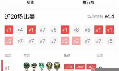 亡灵种族阵容