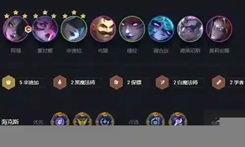 辛迪加阿狸阵容搭配图