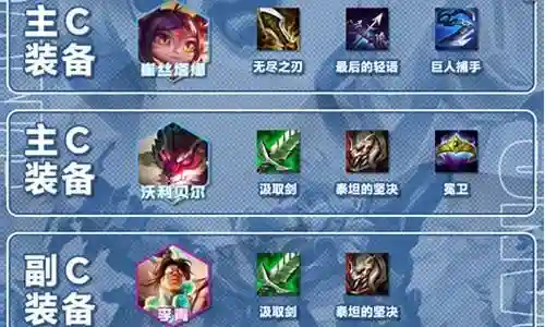 杀狗熊的阵容搭配图片