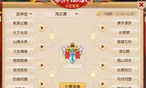 梦幻武神坛阵容搭配图表