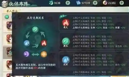 轩辕剑火阵容