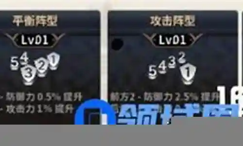 十二战纪阵容