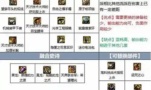 军团版本剑魂搭配阵容