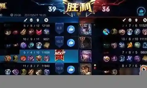 五黑的阵容