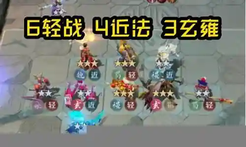 6轻战阵容