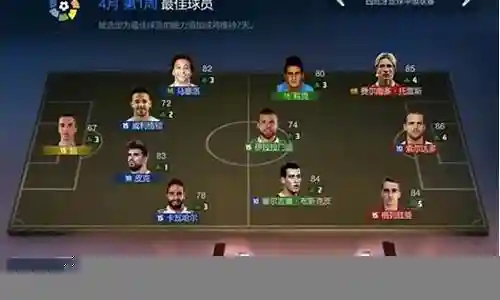 最佳阵容索尔达多