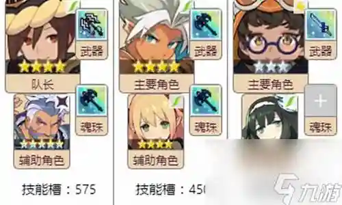 雷荒龙阵容