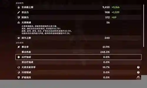 地下城光枪buff武器