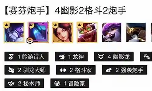 强袭炮手阵容搭配12.21