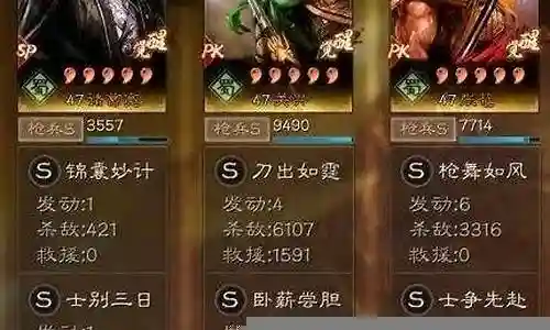 三国阵容排名