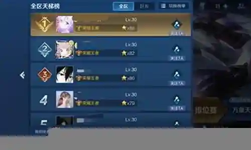 王者情侣无脑搭配什么阵容