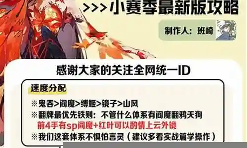 离酒酒阵容