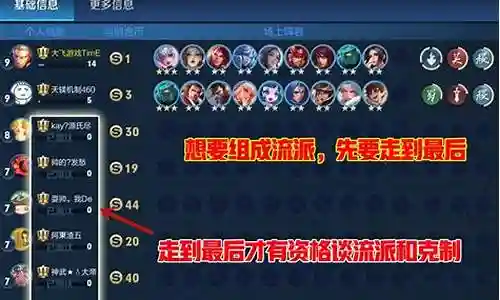 王者荣耀武林大会阵容
