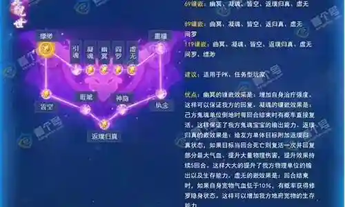 梦幻西游手游地府临时f