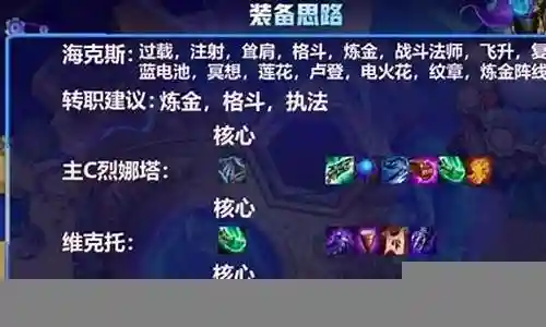 斗毒阵容摆放顺序