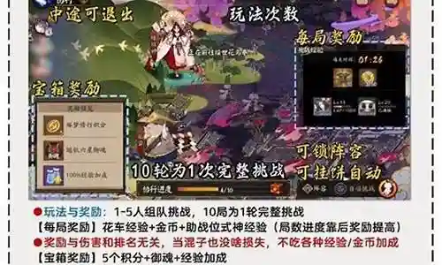 百鬼之乱阵容