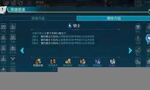 经典骑士阵容搭配推荐图片