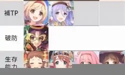 春黑阵容搭配