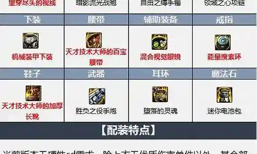 女武神秘石搭配阵容最新