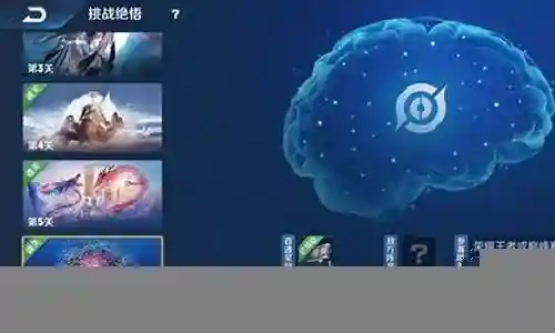王者荣耀人机觉悟阵容