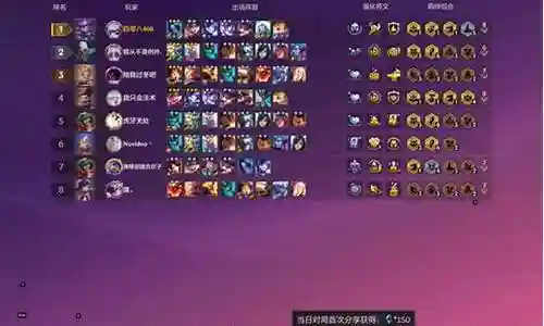 3星霞阵容