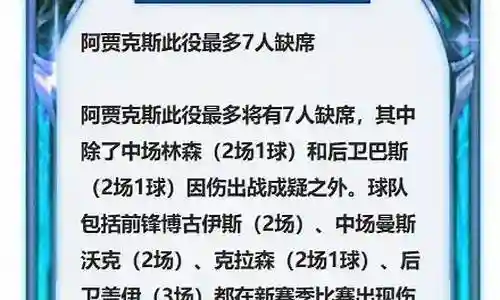 阿贾克斯主力阵容