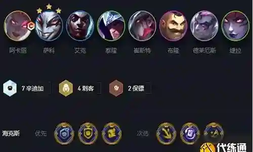 辛迪加配刺客阵容