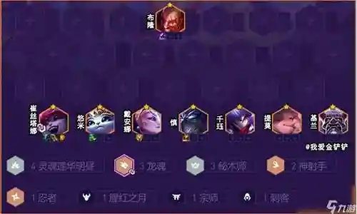 龙魂装备阵容搭配图表