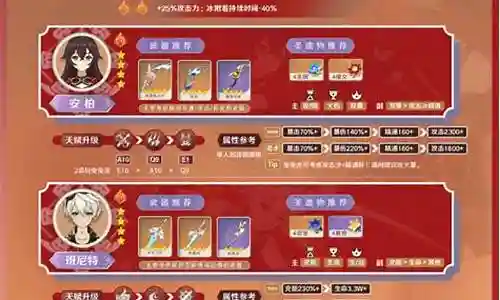 兔兔流阵容