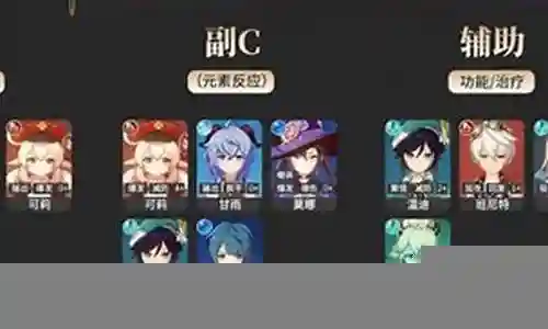 原神主角新手搭配阵容