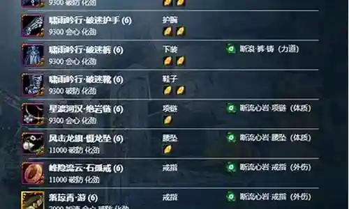 剑网3包裹装备
