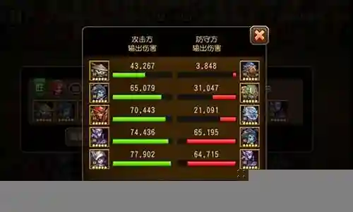 刀塔传奇 沉默 阵容