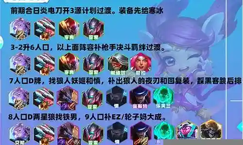 源计划阵容都有谁