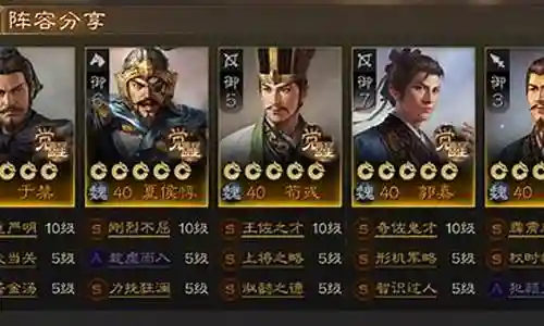 三国对决阵容