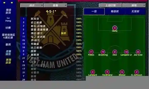 青训最强阵容