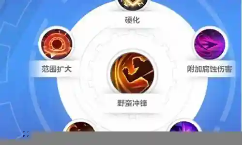 狂人刺客阵容搭配图解大全