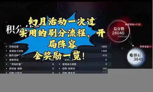 无尽梦魇小丑阵容
