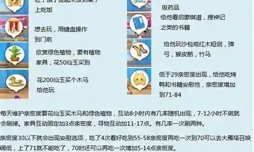 梦幻西游小孩喂养大全
