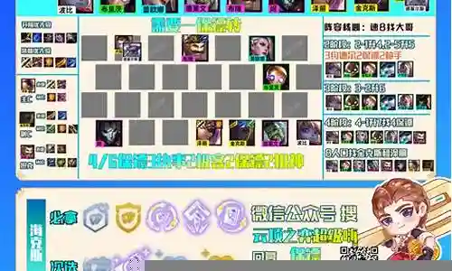 最新六保镖阵容