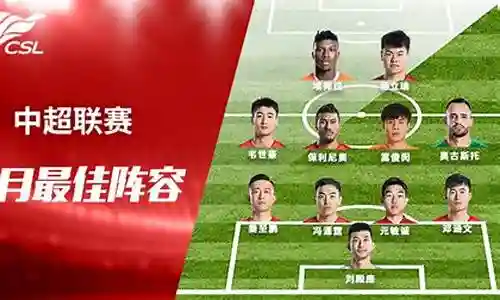 恒大2019 阵容