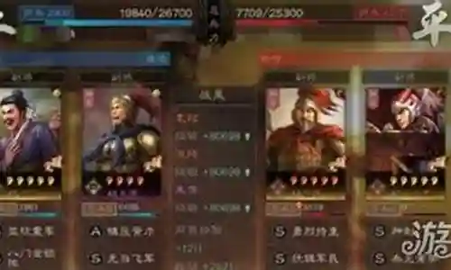 沮授和朱治阵容搭配
