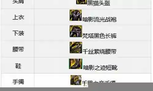狩猎者成型装备