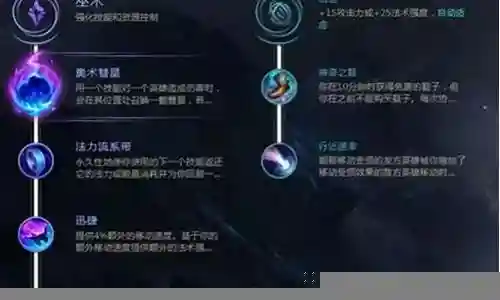 韩服高端局阵容搭配最新