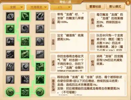 梦幻西游175龙宫奇经八脉怎么点插图